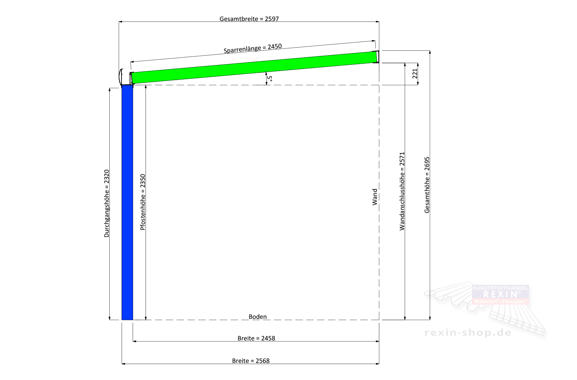 REXOpremium® Titan Alu Terrassendach 10m x 2,50m, mit Massivplatten