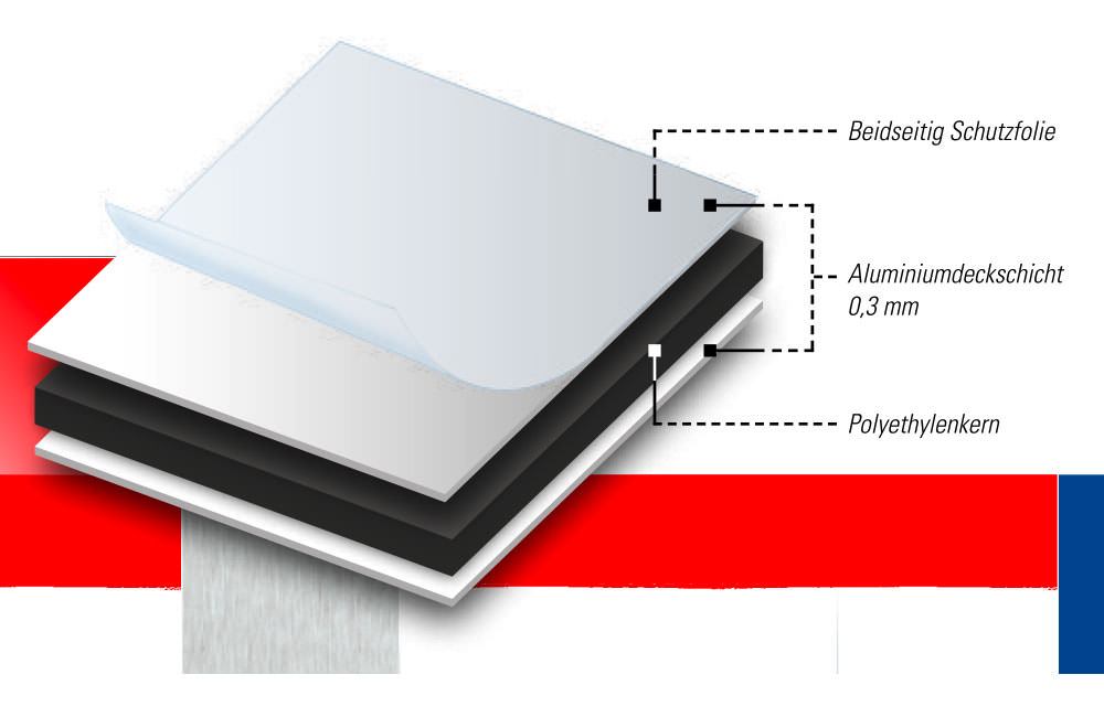 Dibond Alu-Verbund, 3mm, weiß ~RAL 9016
